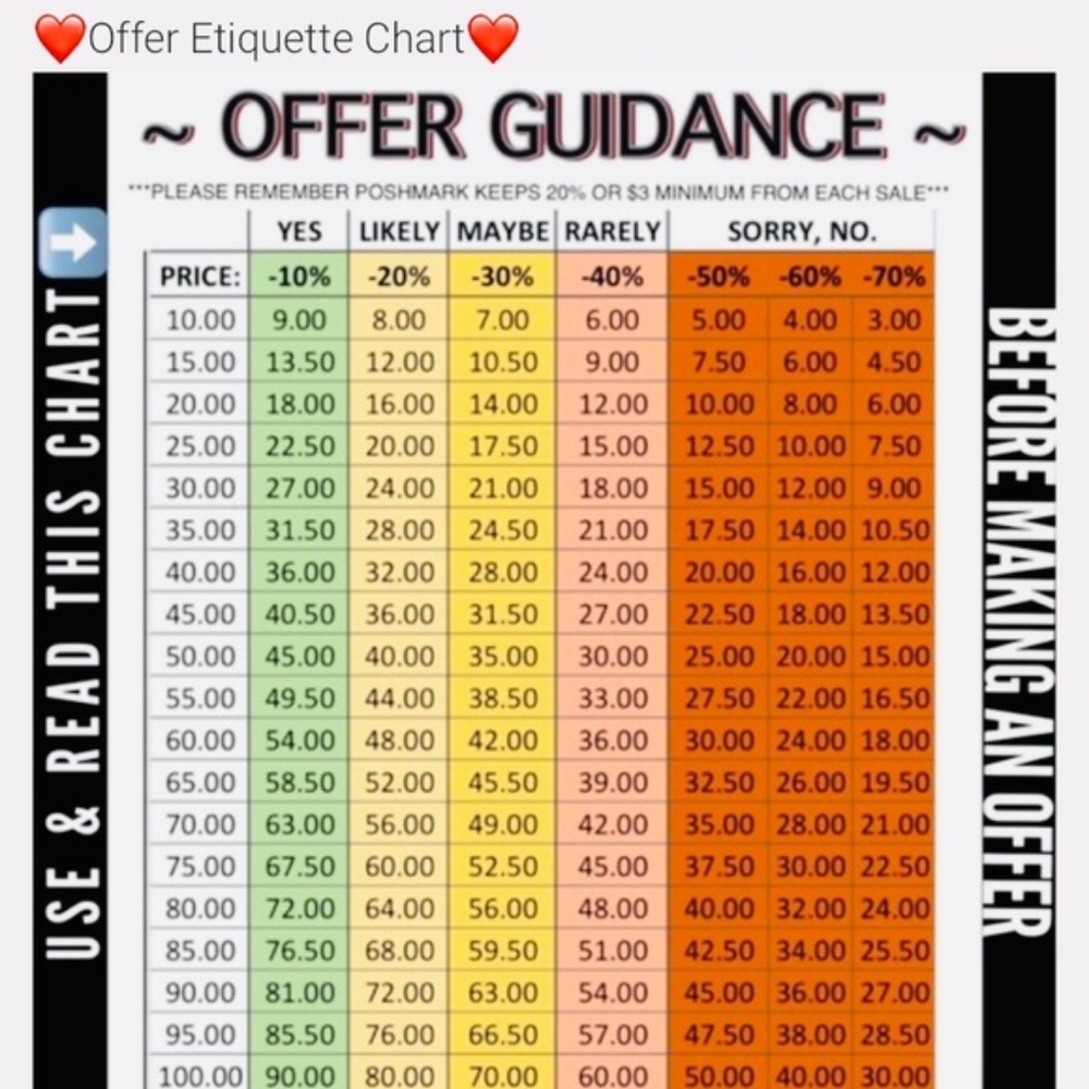 🚨I love OFFERS but PLEASE READ first 🚨